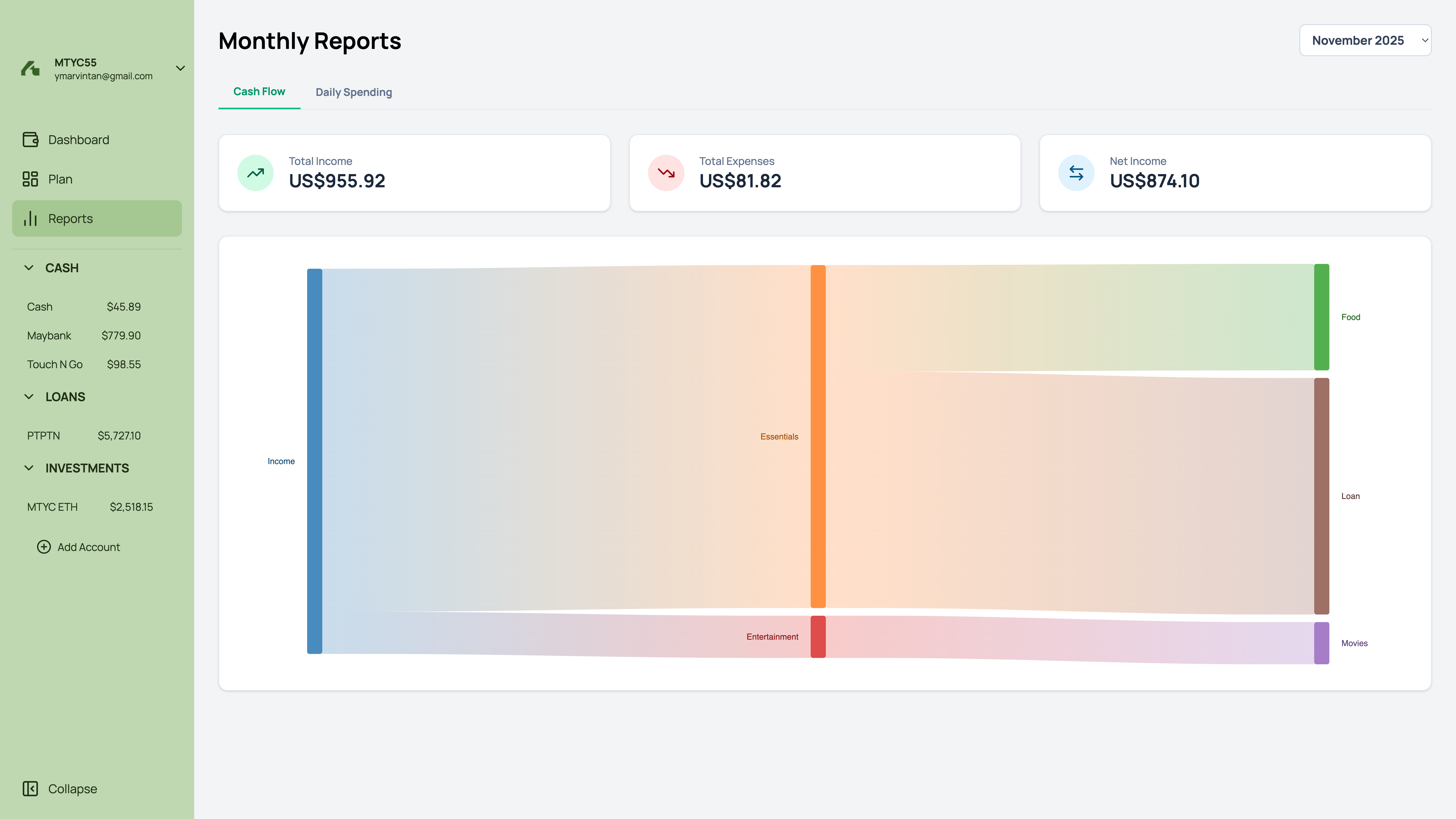 BYB (BuildYourBudget) gallery image