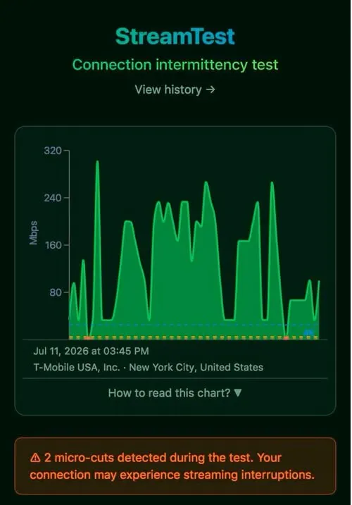 StreamTest gallery image