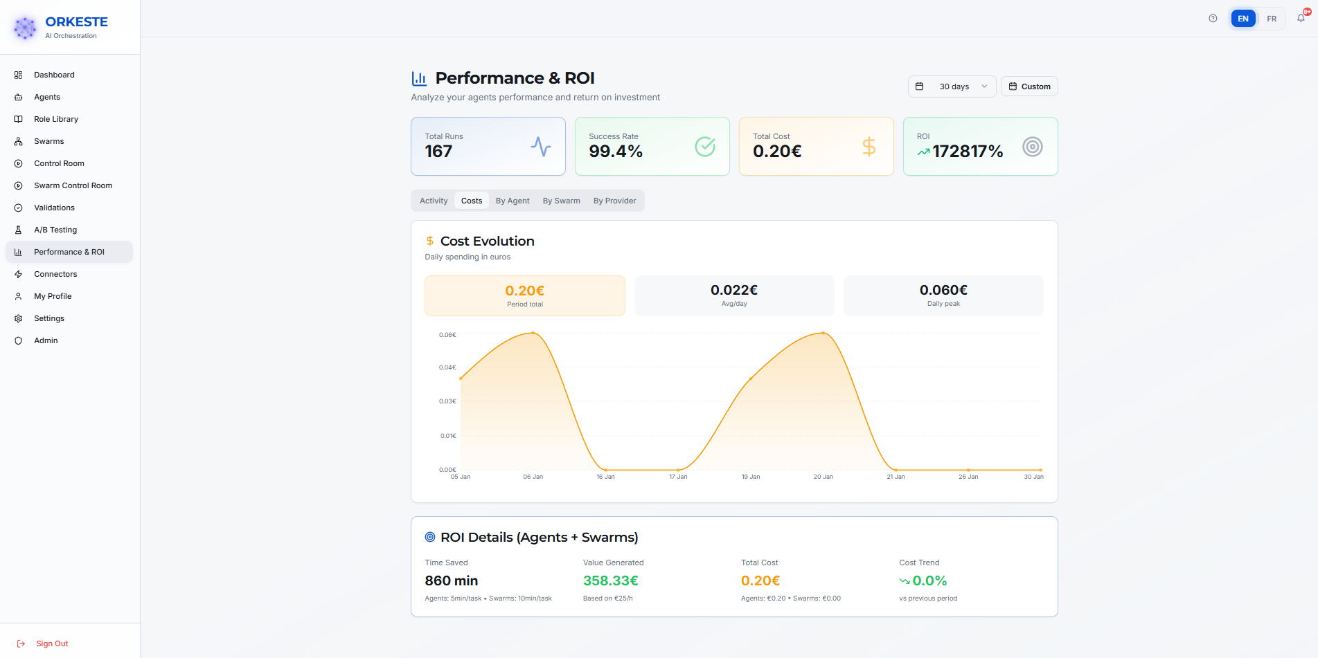 Orkeste gallery image