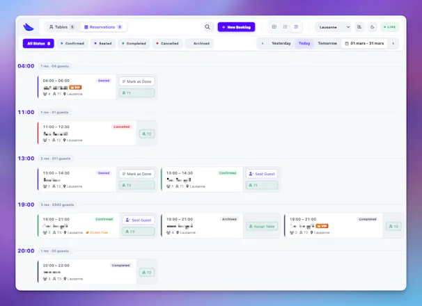Codeorder.io gallery image