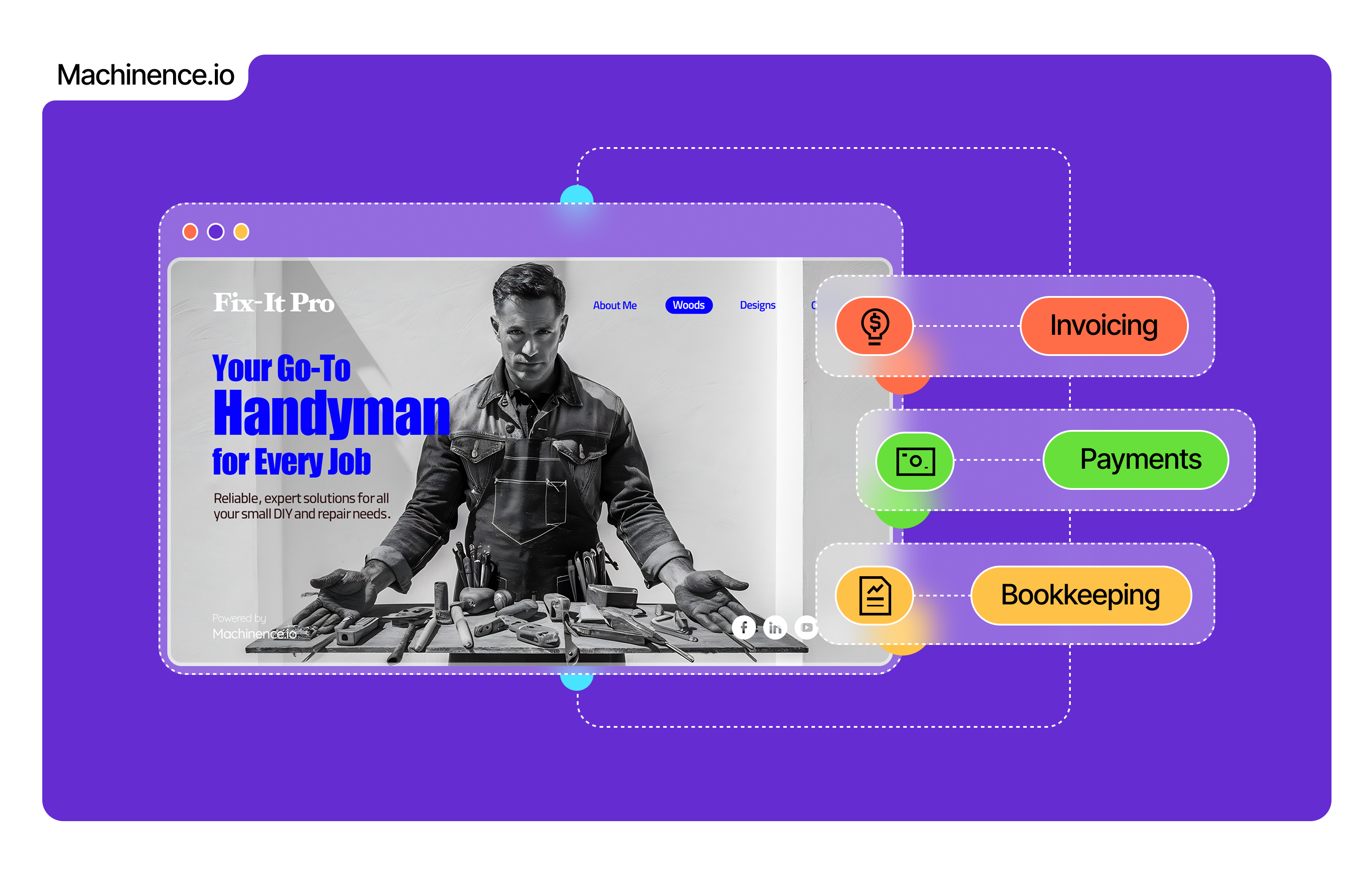 Machinence gallery image