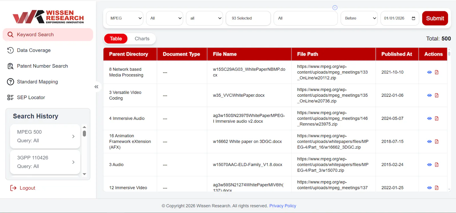 SPARTA  screenshot 1