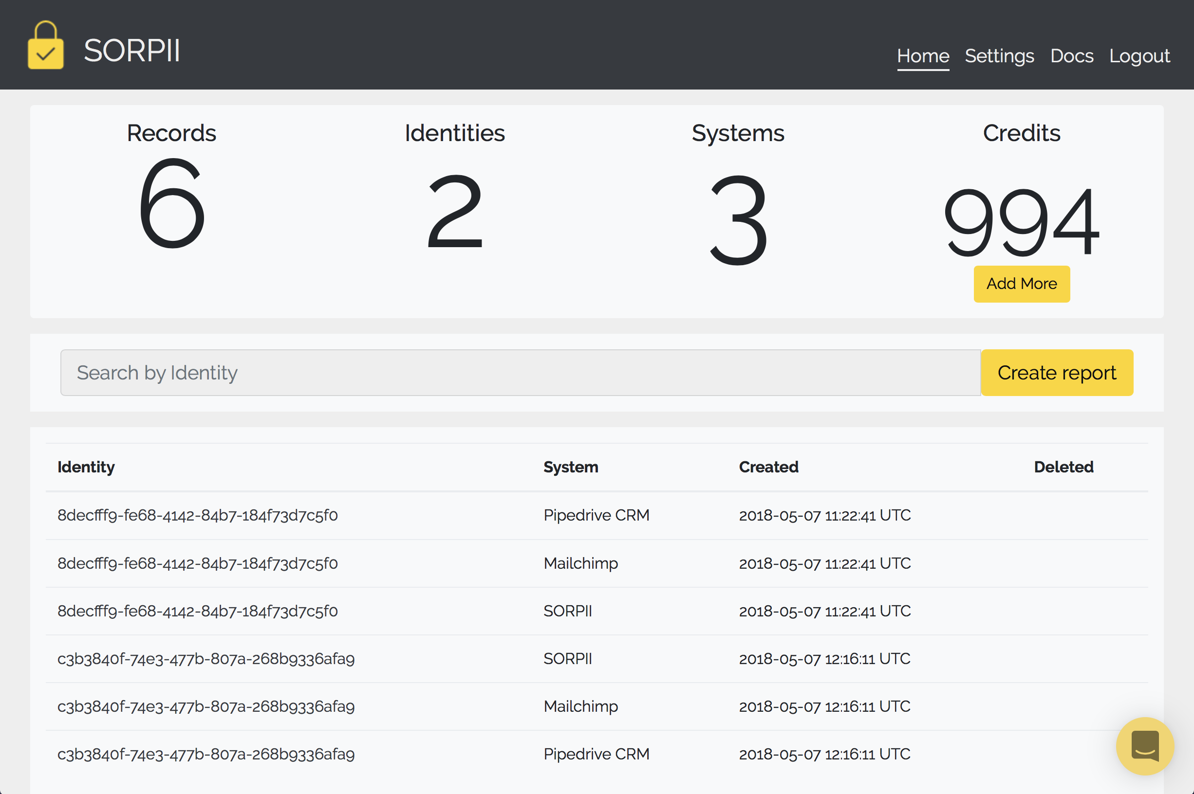 SORPII gallery image