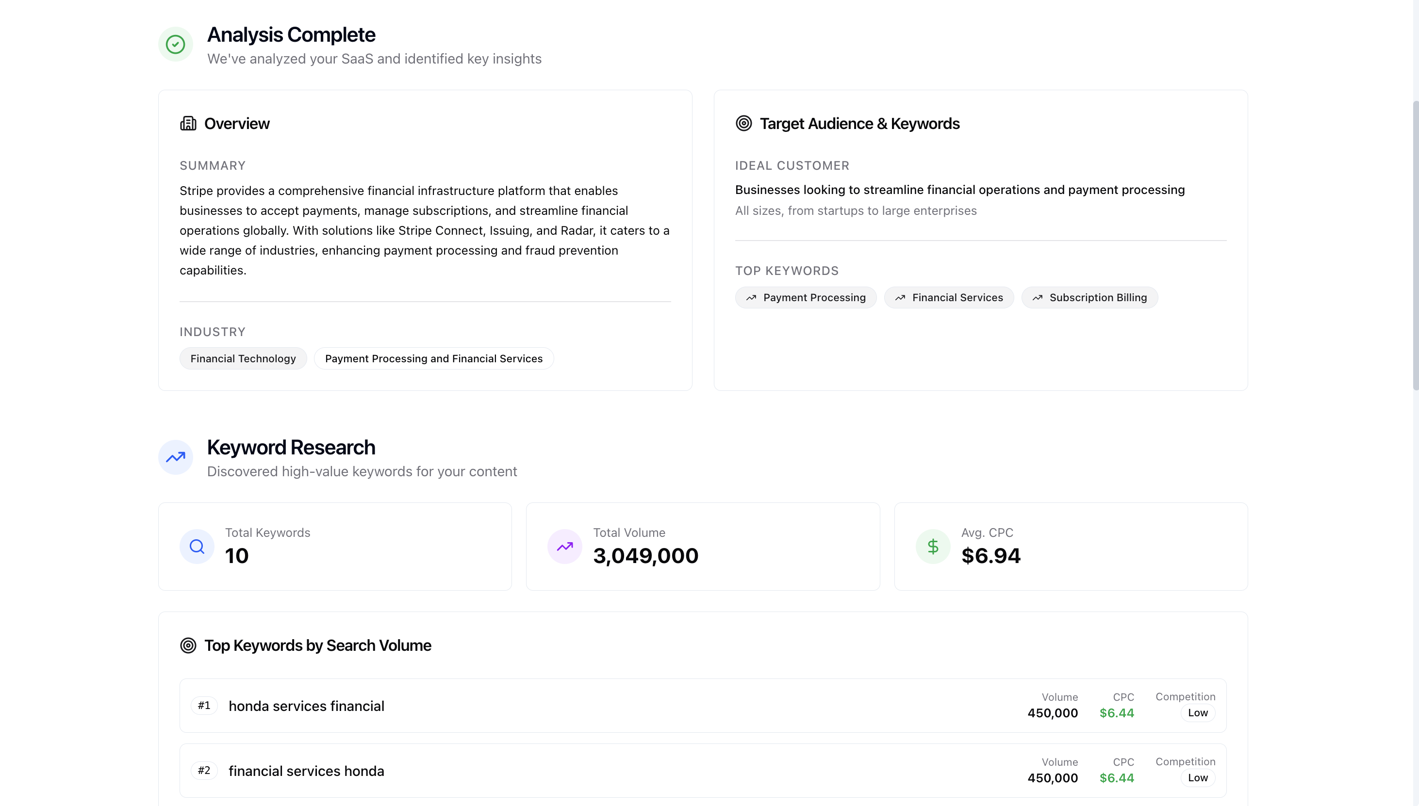 Clyio - SEO Content Generator gallery image