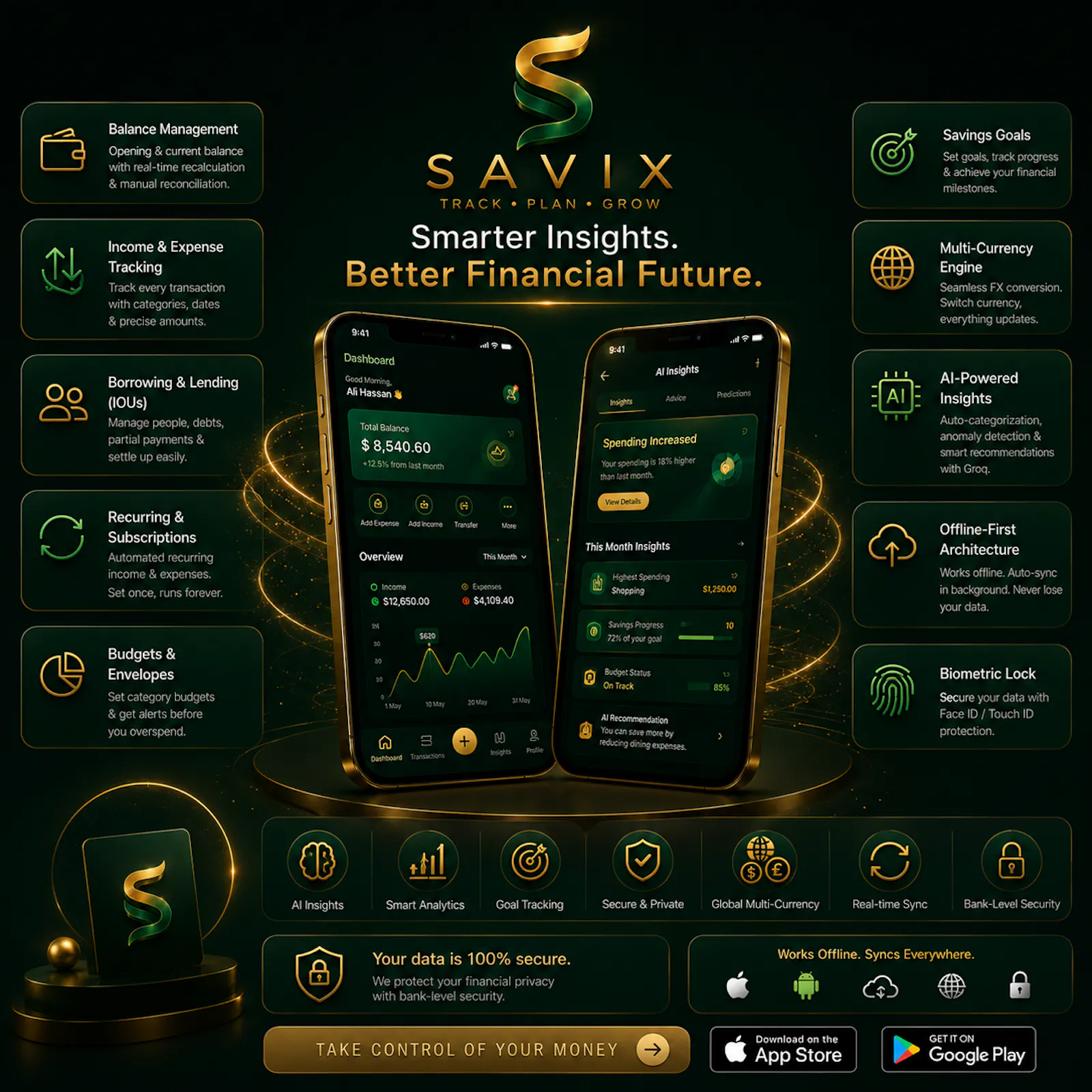 Savix — Track Expenses, Budget Smarter screenshot 3