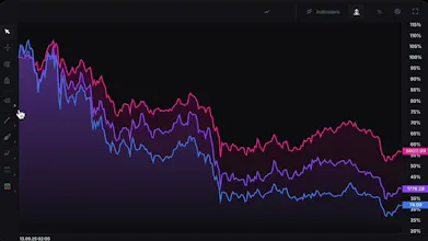 Exeria Charts gallery image