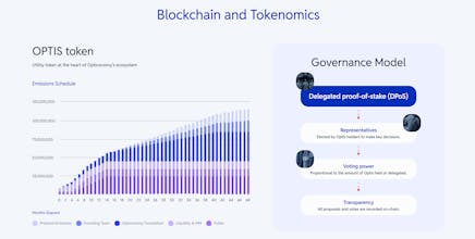 Opticonomy gallery image