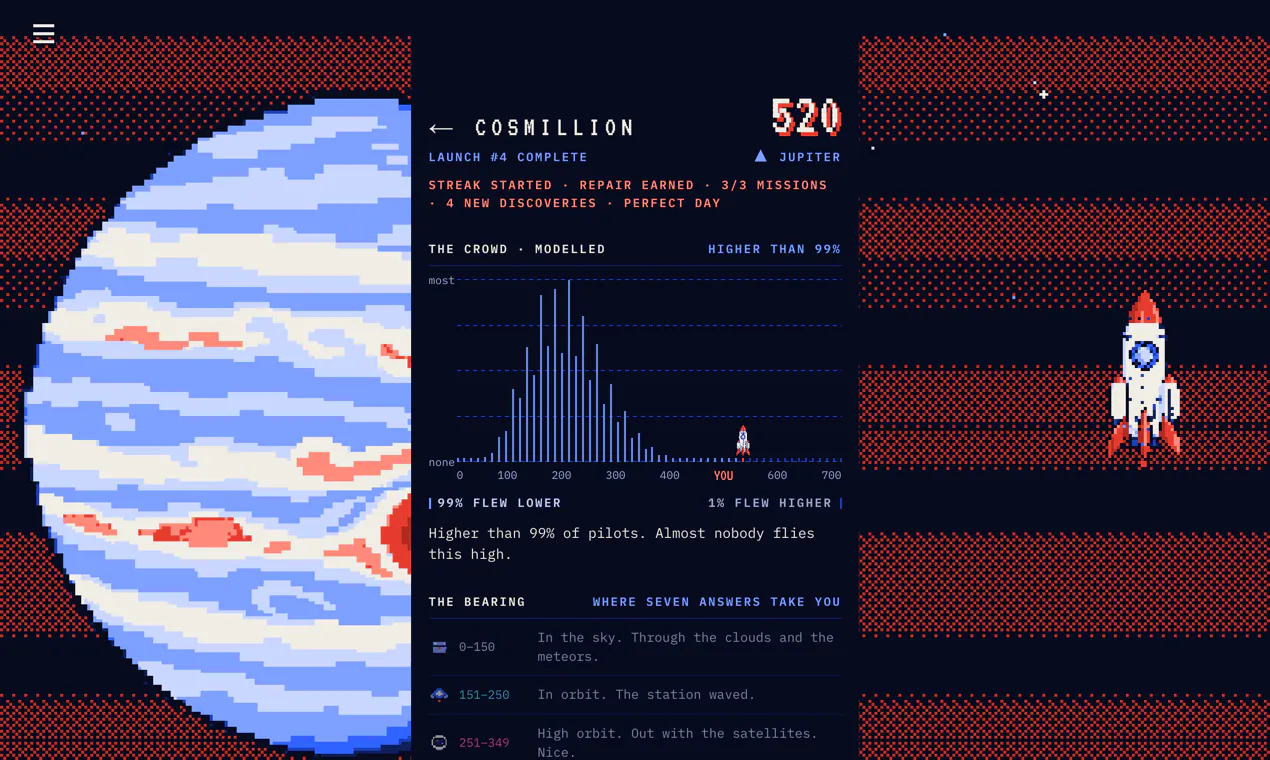 Cosmillion gallery image