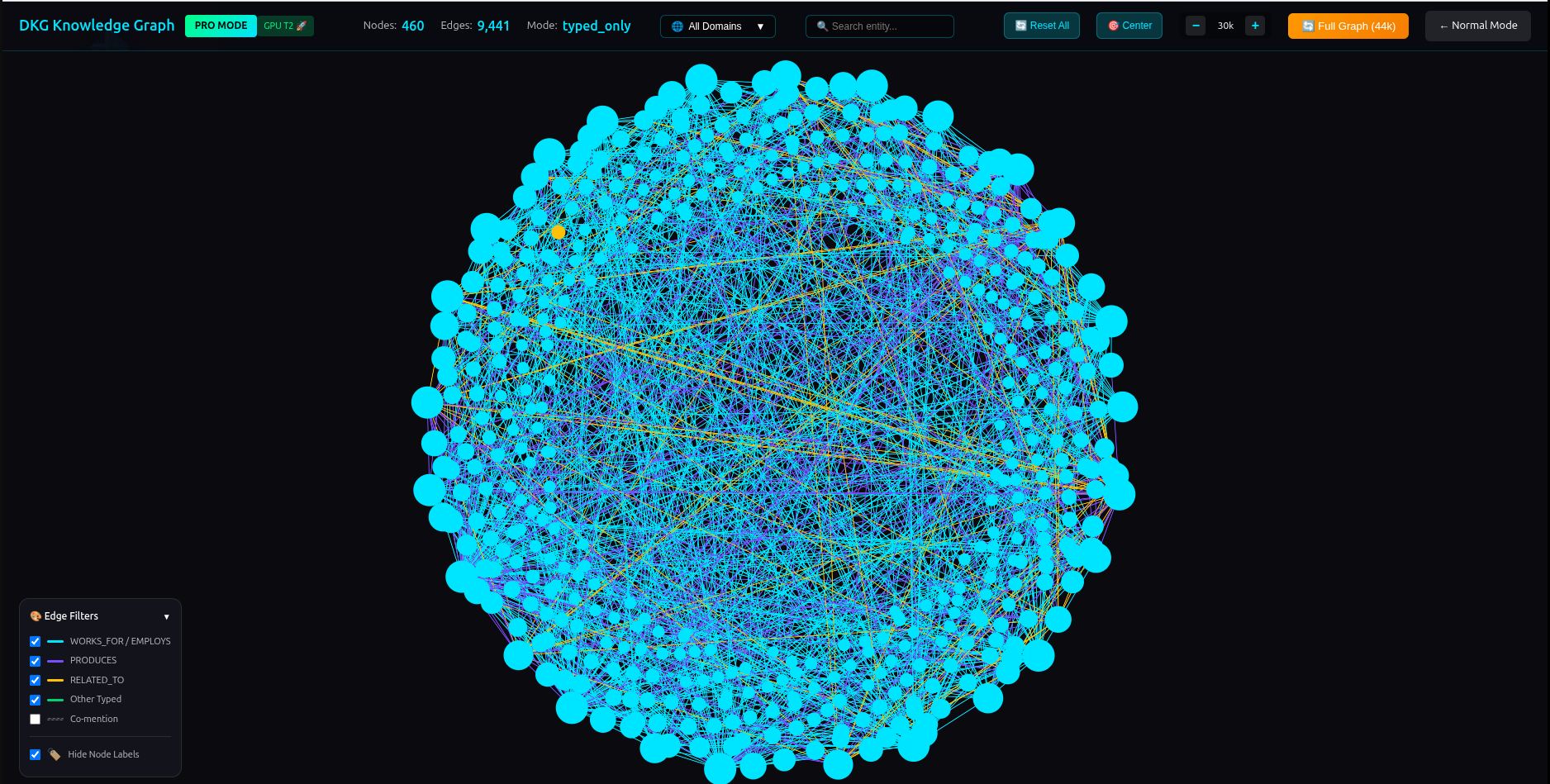 GenerativeDriveOS gallery image