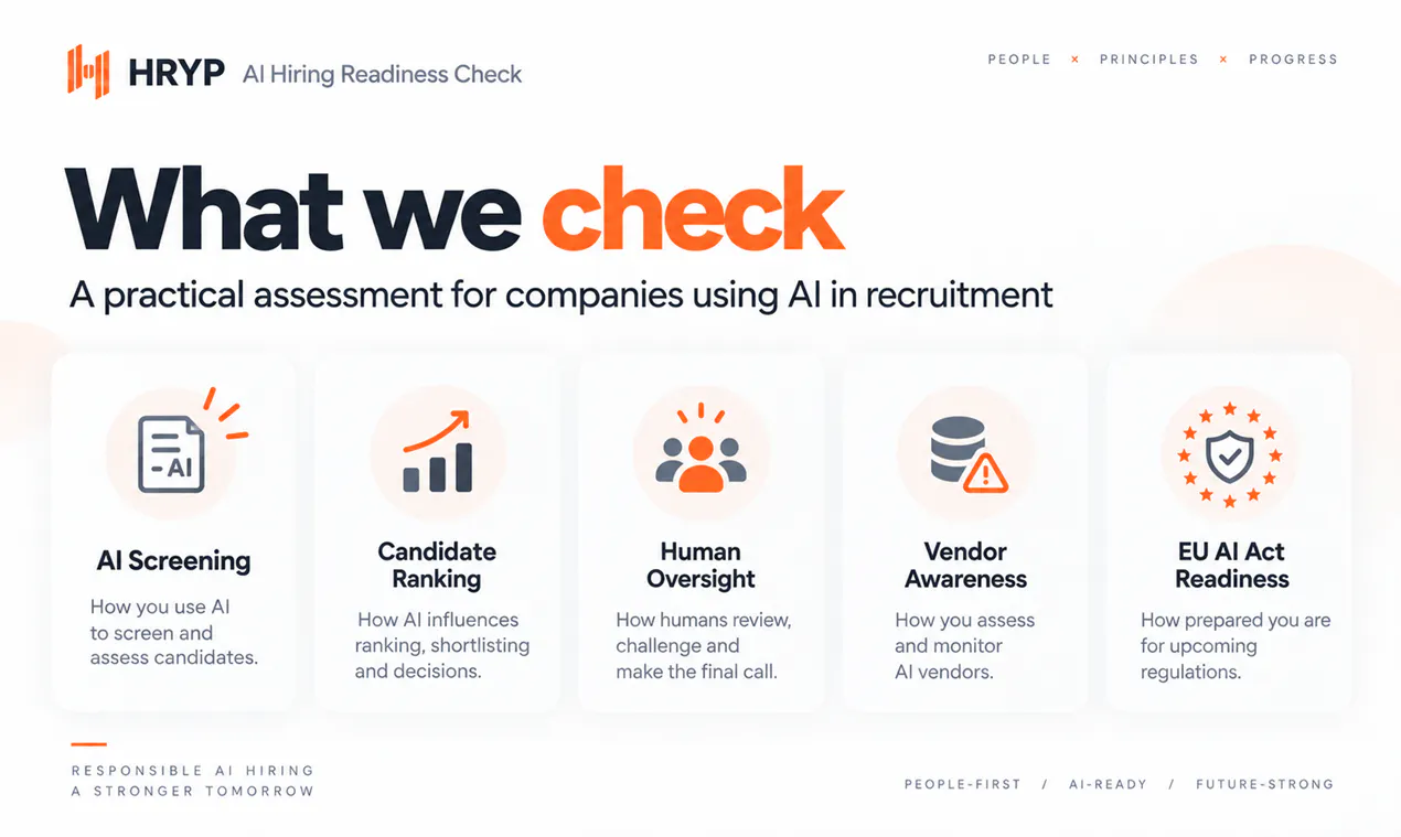HRYP AI Hiring Readiness Check gallery image