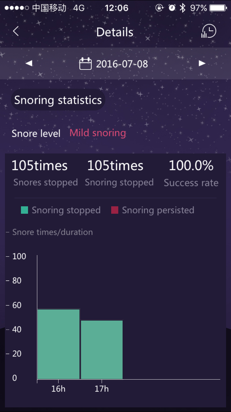 Snore Circle gallery image