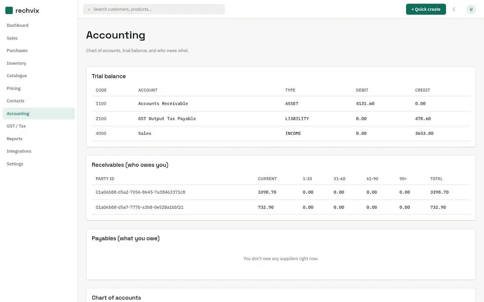 Rechvix  screenshot 5