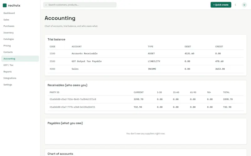 Rechvix  screenshot 5
