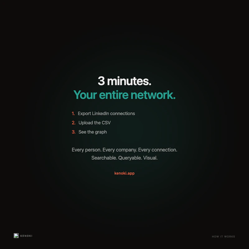 Kenoki screenshot 4