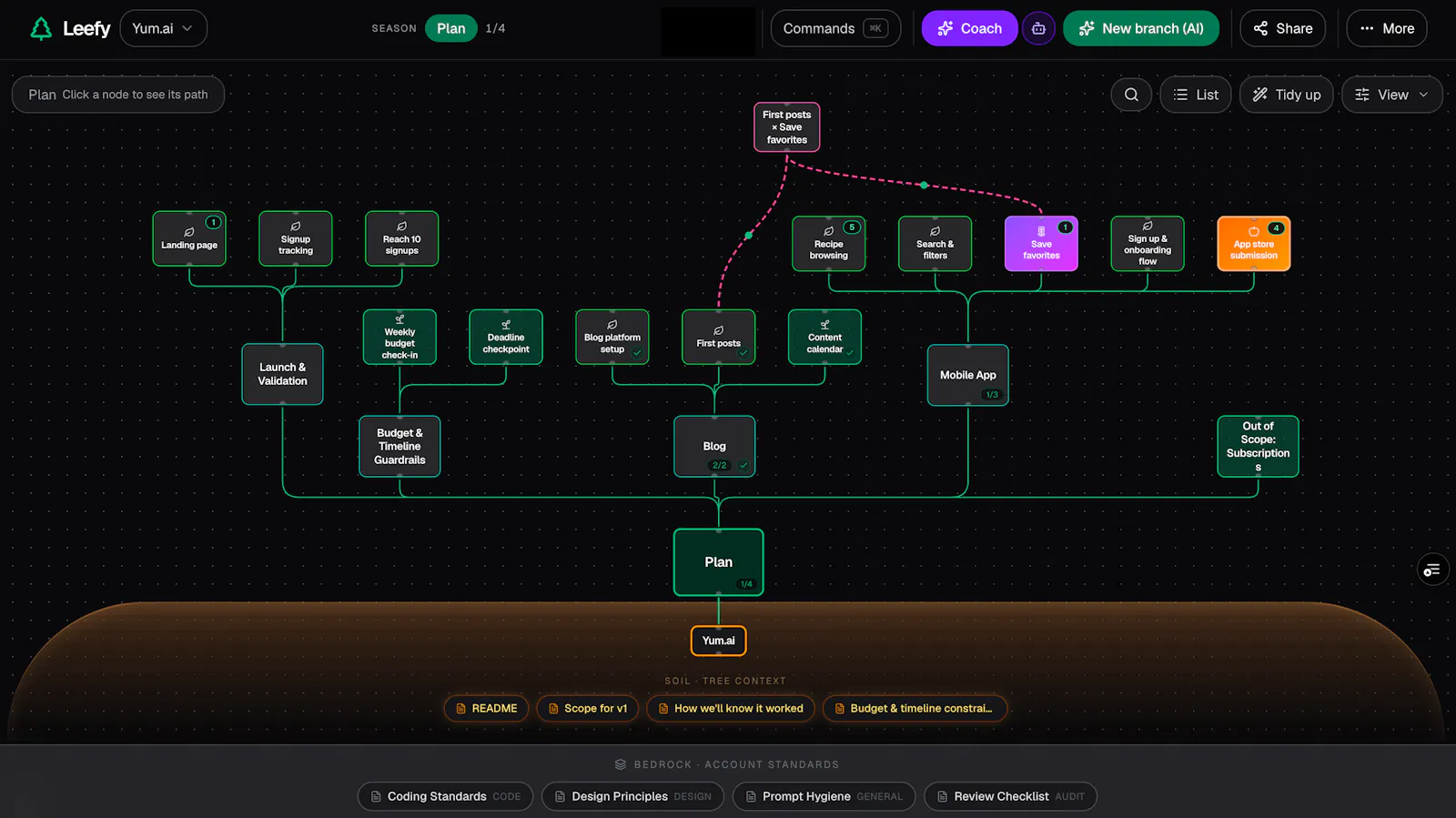 Leefy screenshot 2
