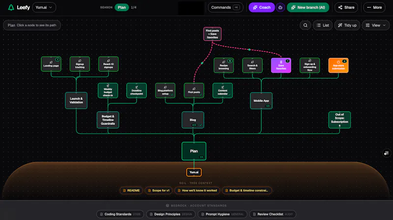 Leefy screenshot 2