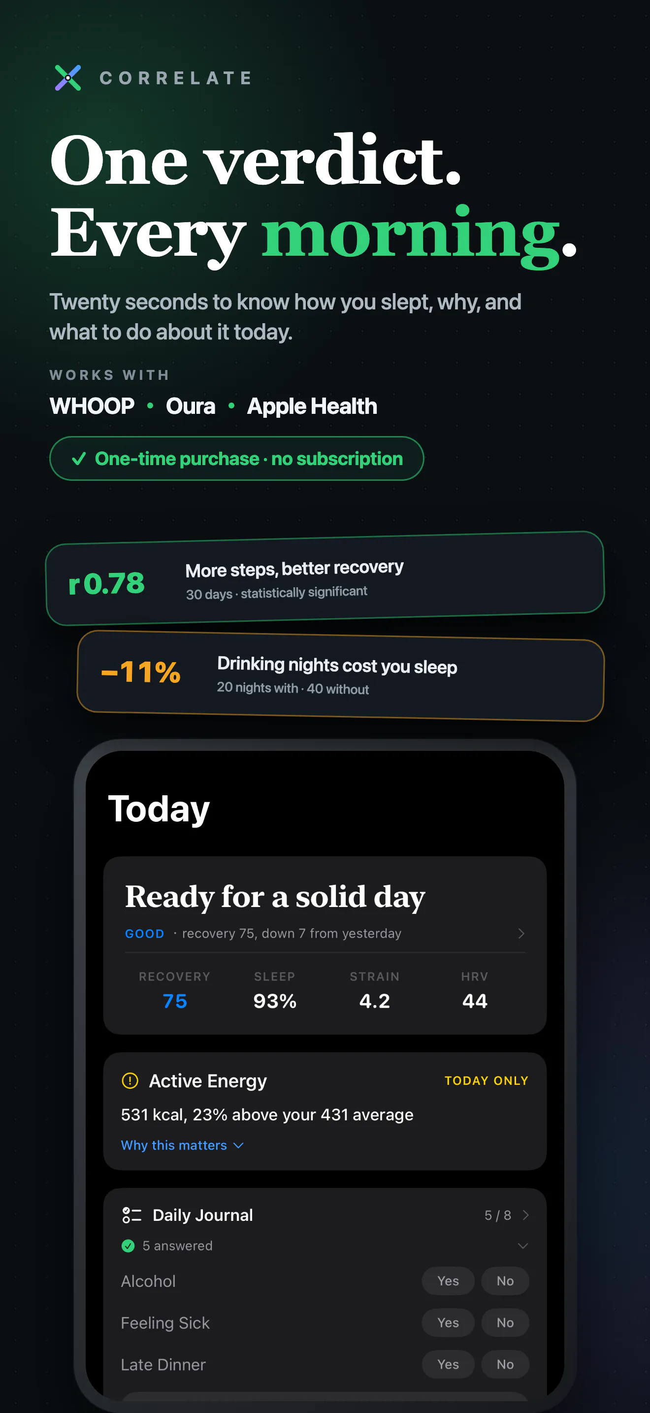 Correlate - Health Insights  gallery image