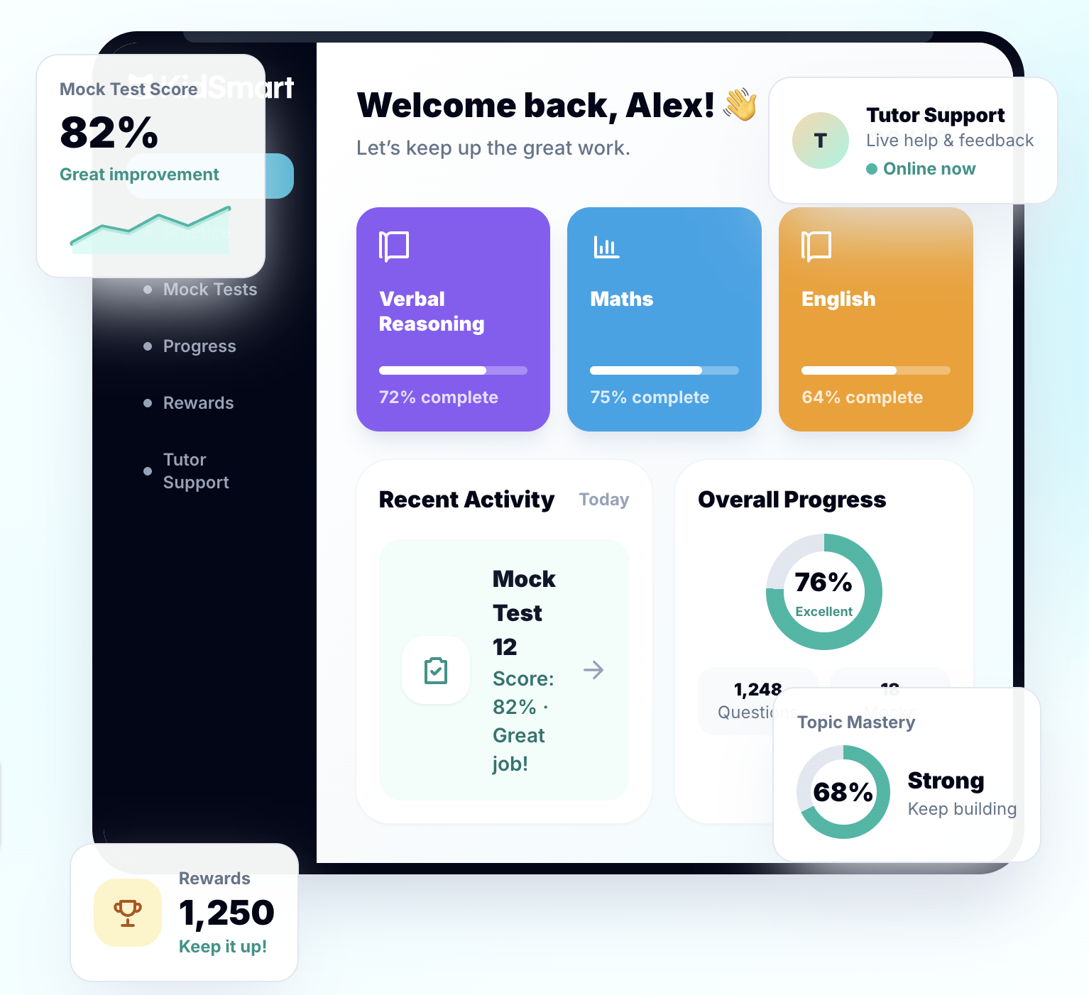 Kidsmart Re-imagined
