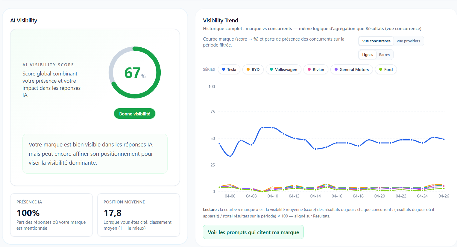 N8Rank gallery image