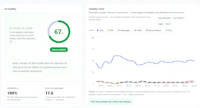 N8Rank gallery image