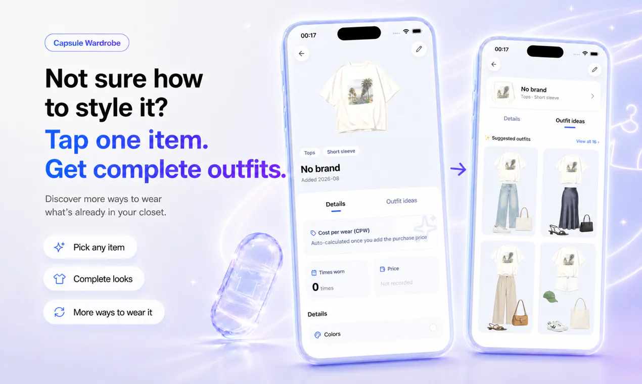 Capsule Wardrobe gallery image