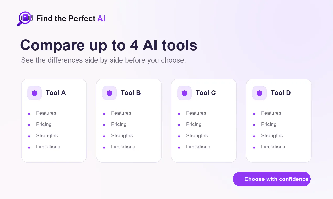 Find The Perfect AI gallery image