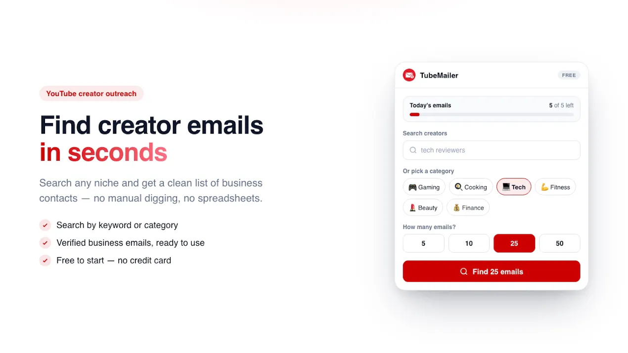 TubeMailer product