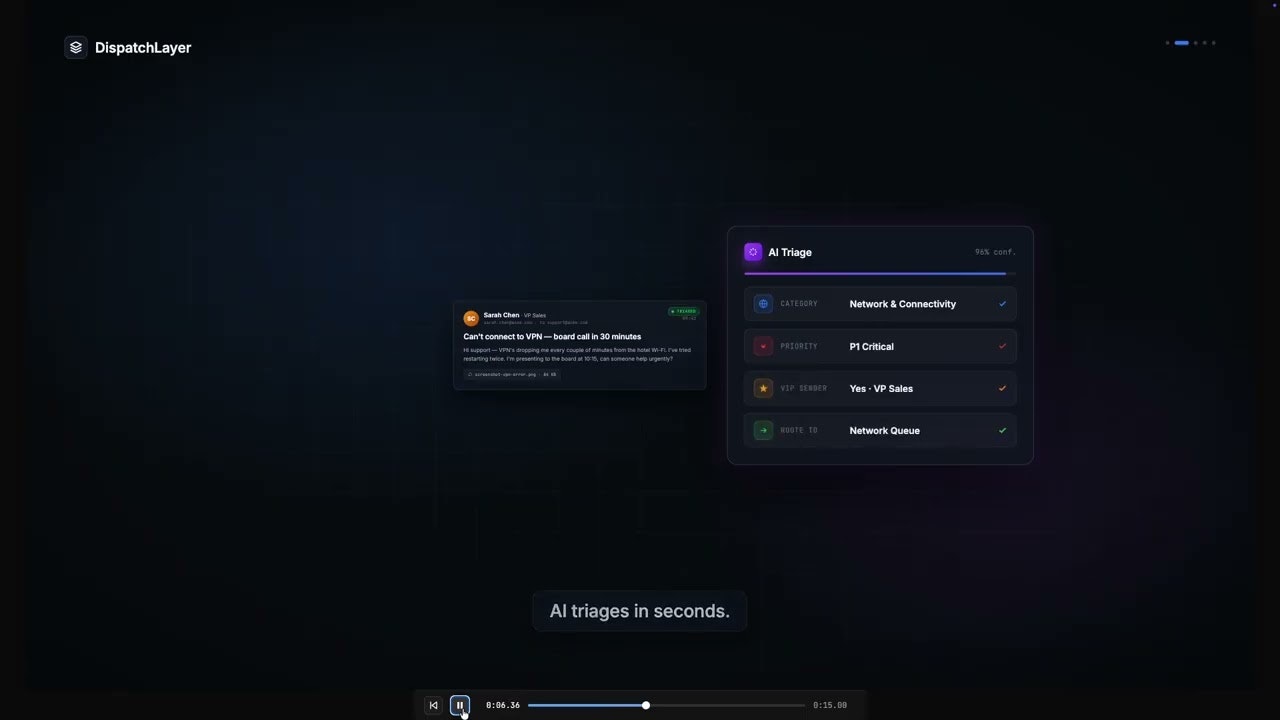 Dispatch Layer gallery image