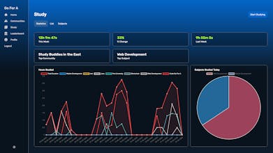 Go For A gallery image