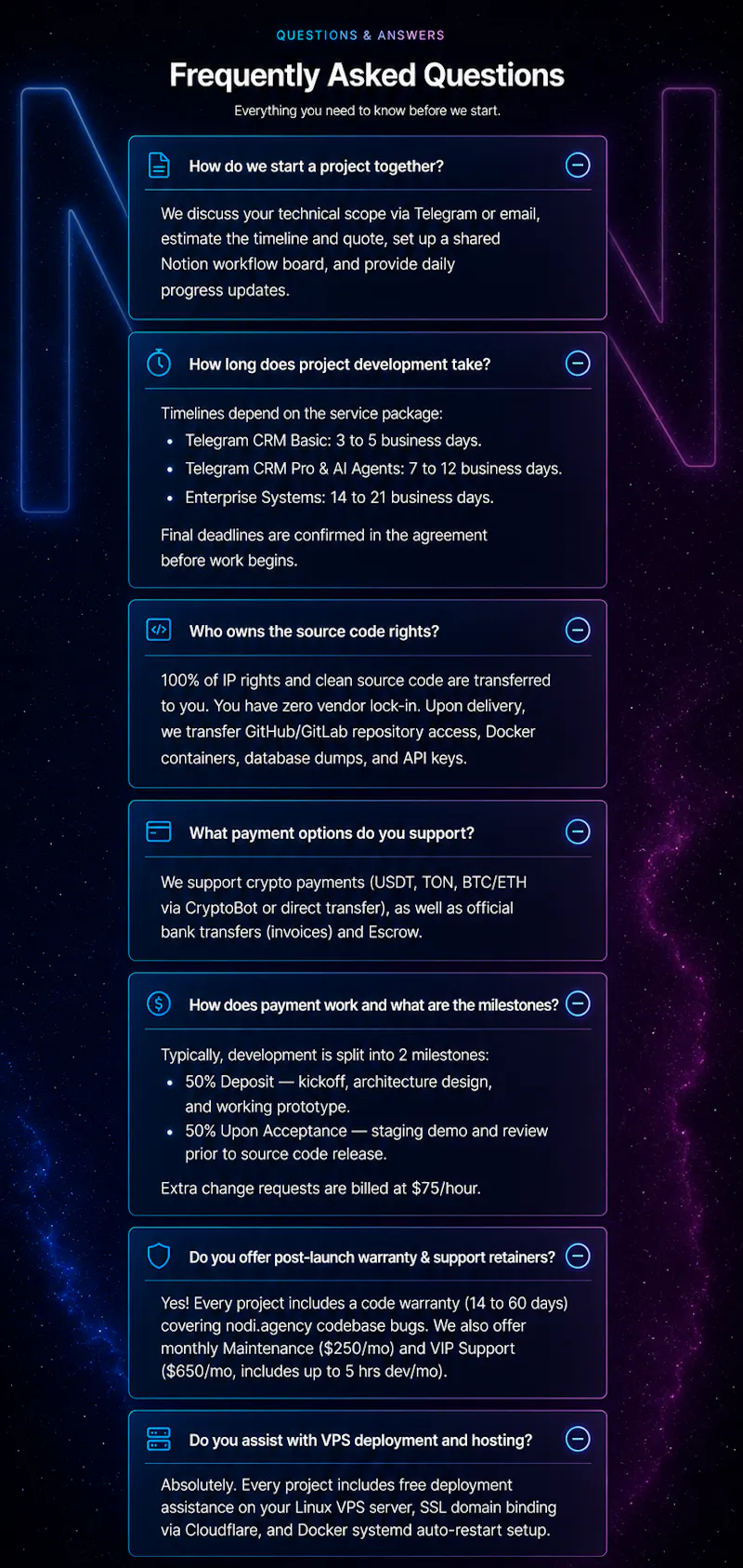 nodi Digital Agency screenshot 2