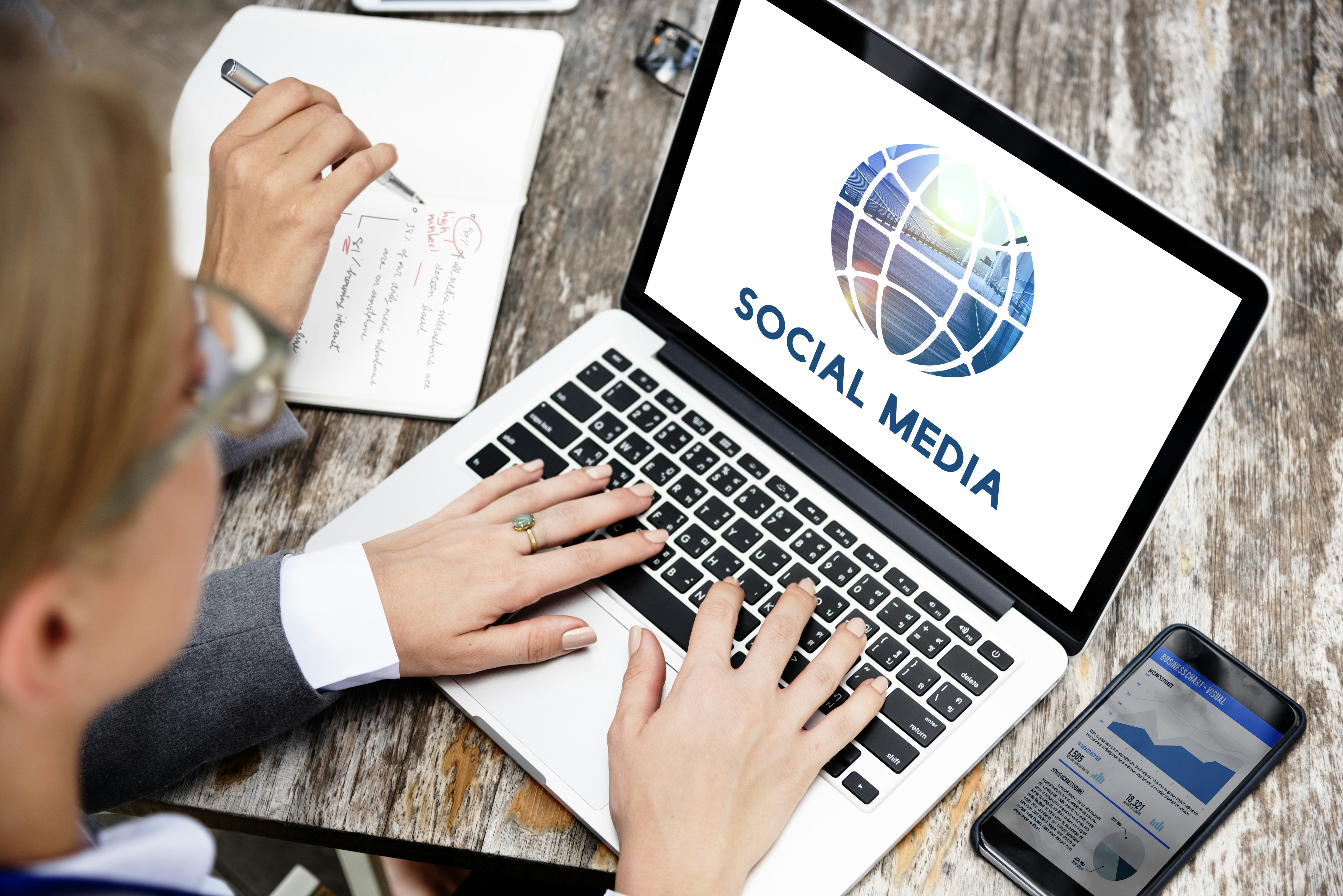 Regras HIPAA para site e mídia social