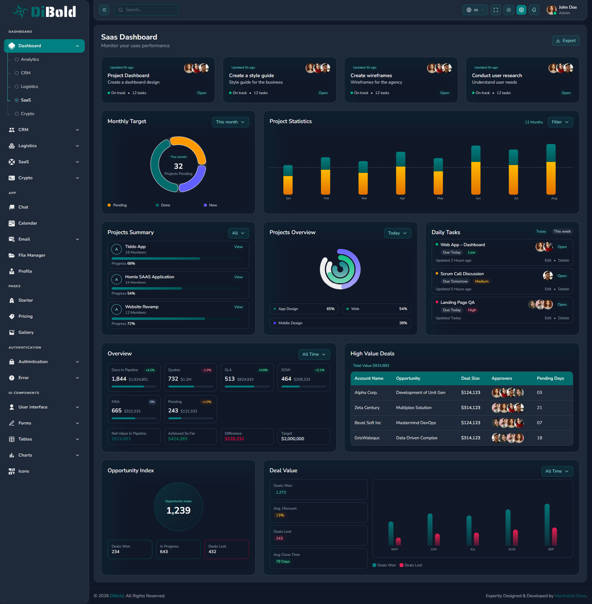 DiBold Admin Dashboard gallery image