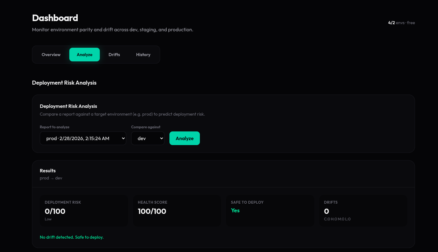 ParityCheck - Screenshot 3 showing product features and functionality