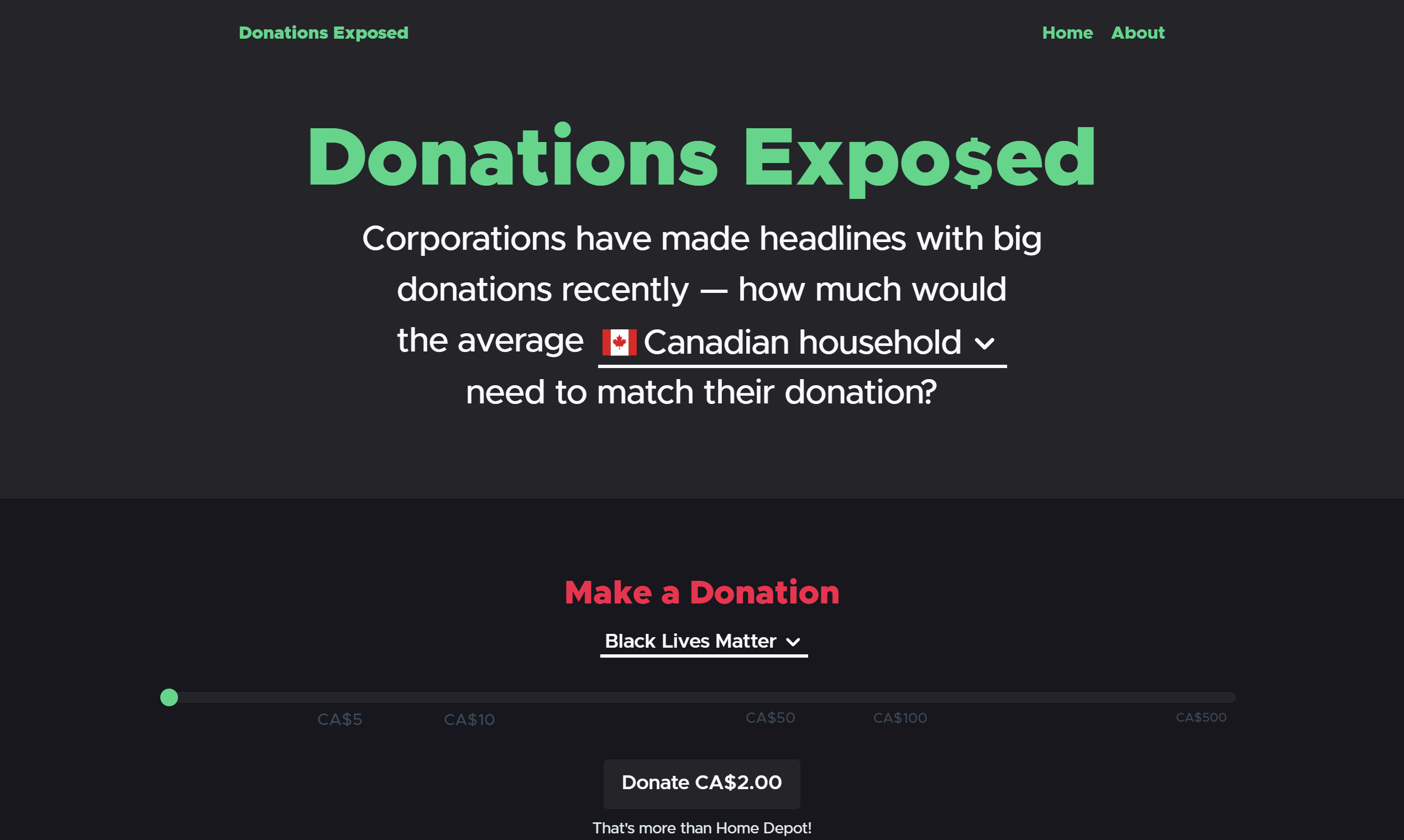 Donations Exposed gallery image