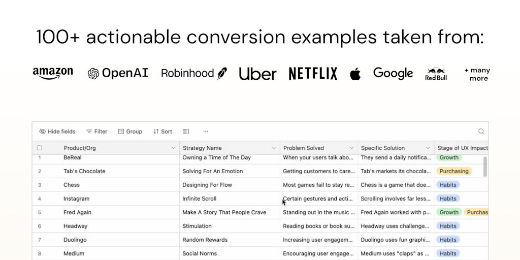 Conversion Examples Pro - Product Information, Latest Updates, and ...