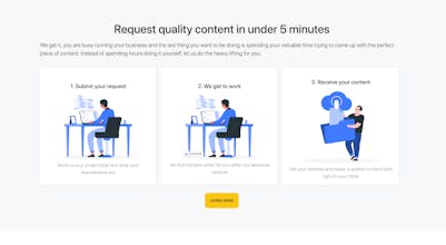 Tofu Content Marketplace gallery image