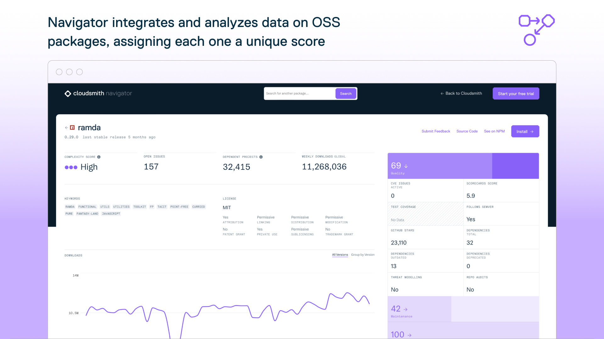 Cloudsmith Navigator media 3
