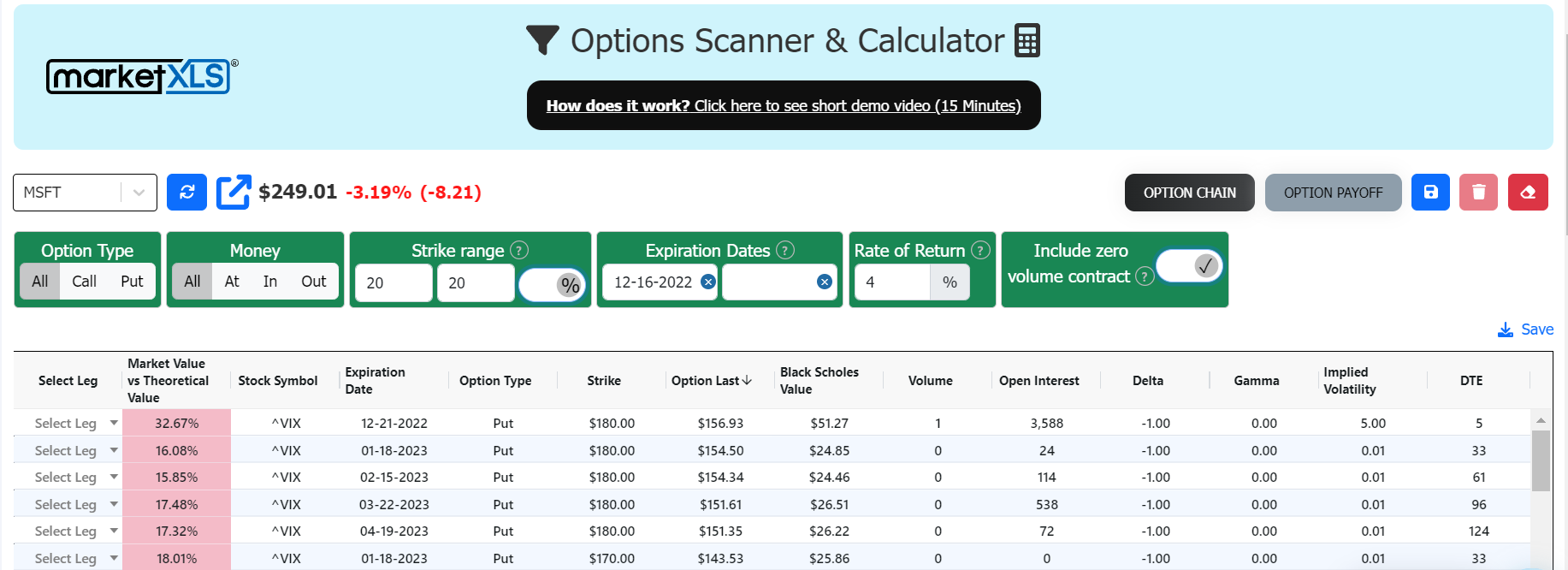 MarketXLS Options Profit Calculator