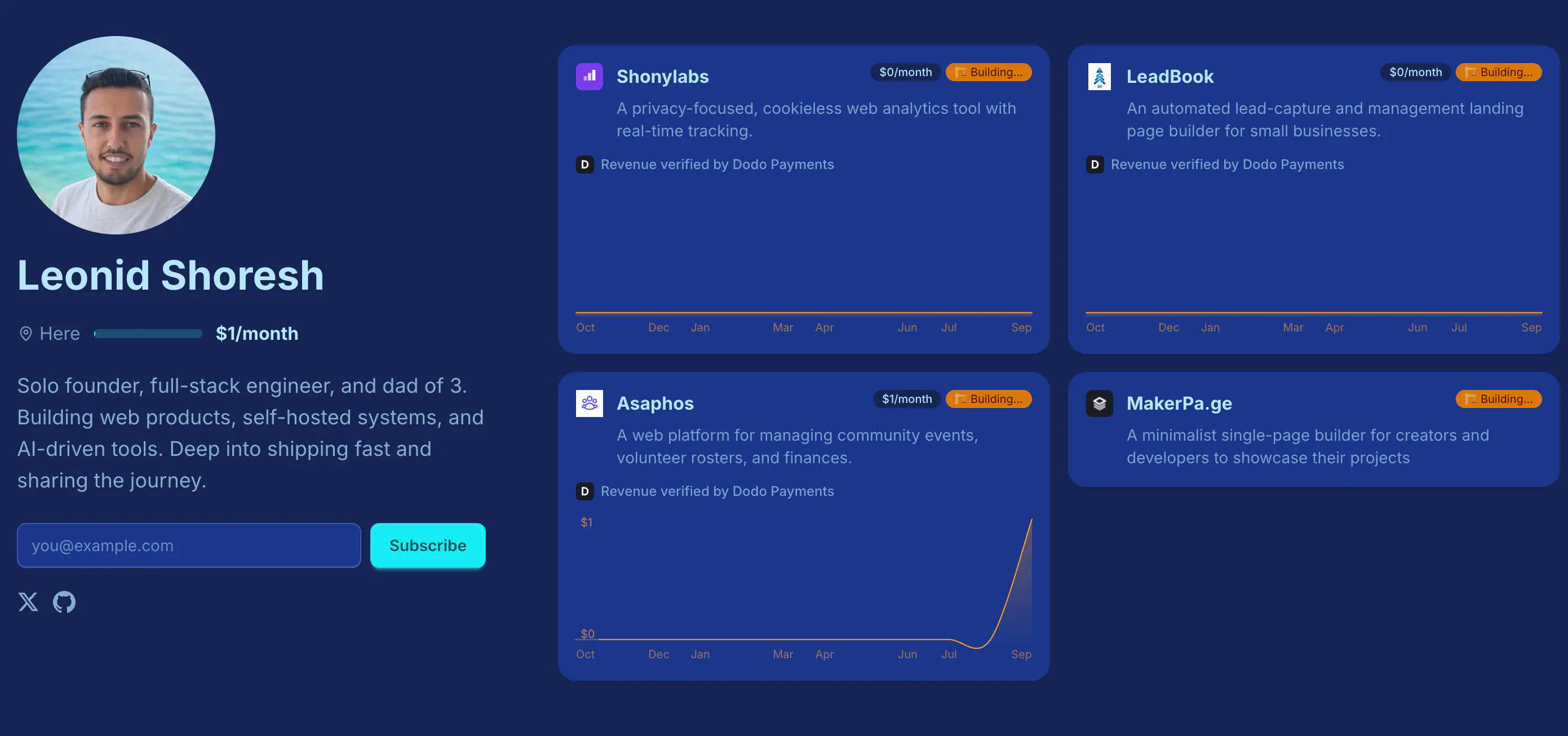 makerpa.ge gallery image