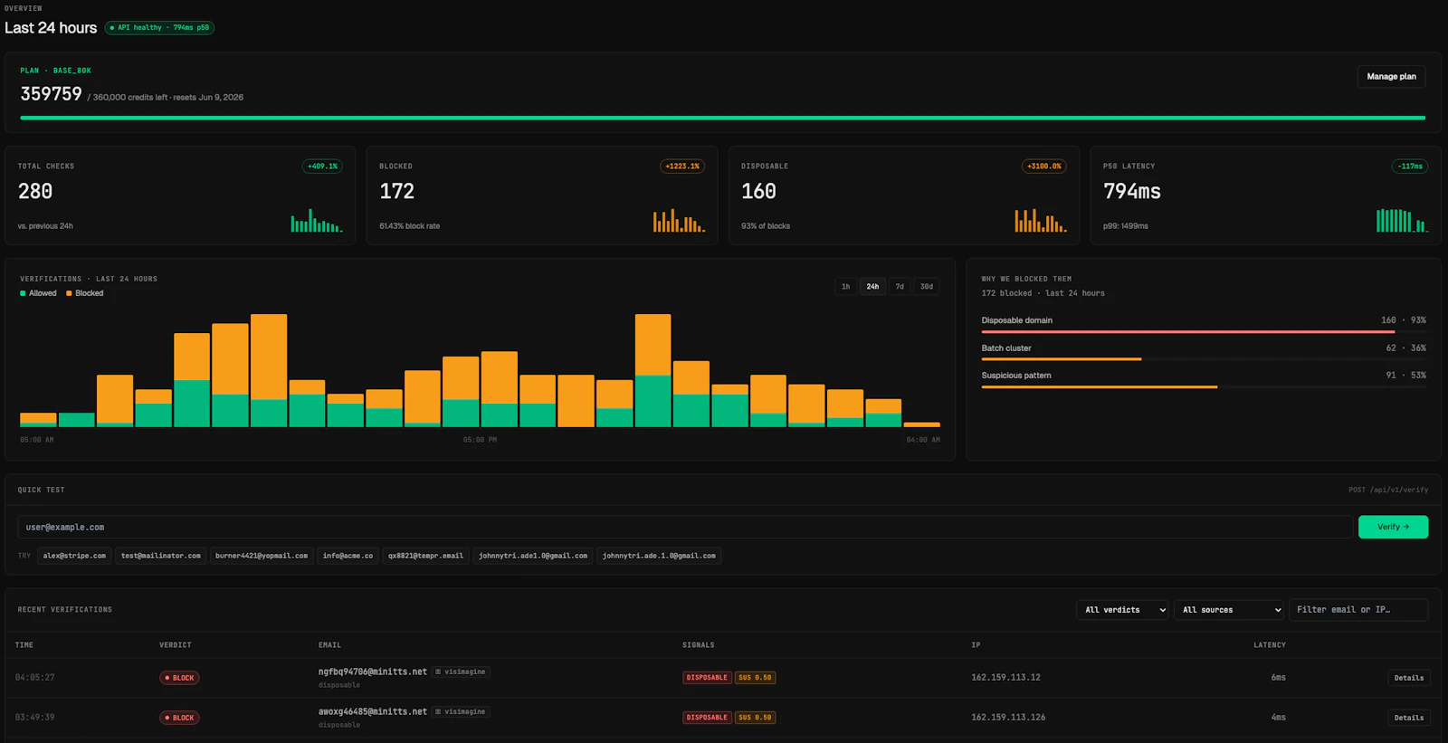 TrueUser screenshot 2