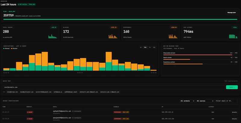 TrueUser screenshot 2