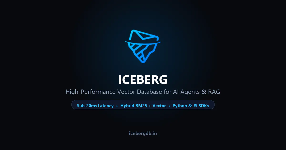 Iceberg Vector Database gallery image