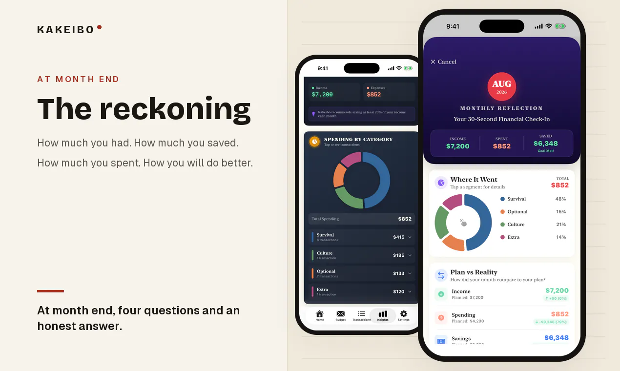 Kakeibo: Goal & Budget Planner gallery image