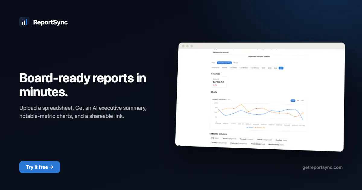 ReportSync gallery image