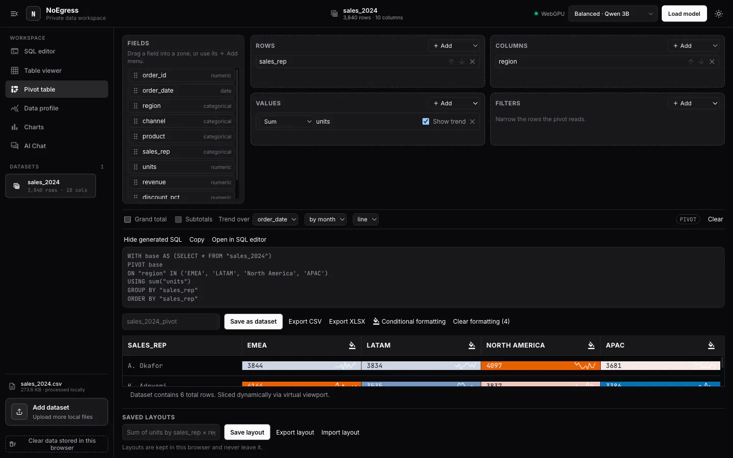 NoEgress - Private Data Workspace screenshot