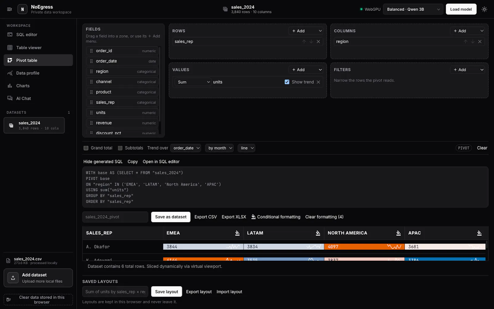 NoEgress - Private Data Workspace screenshot 5