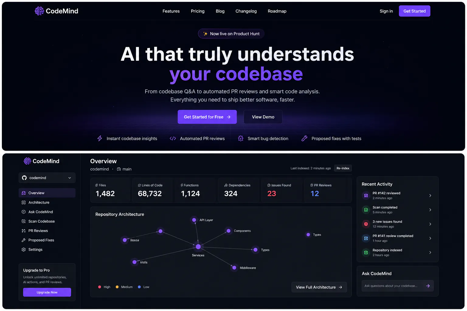 CodeMind AI gallery image