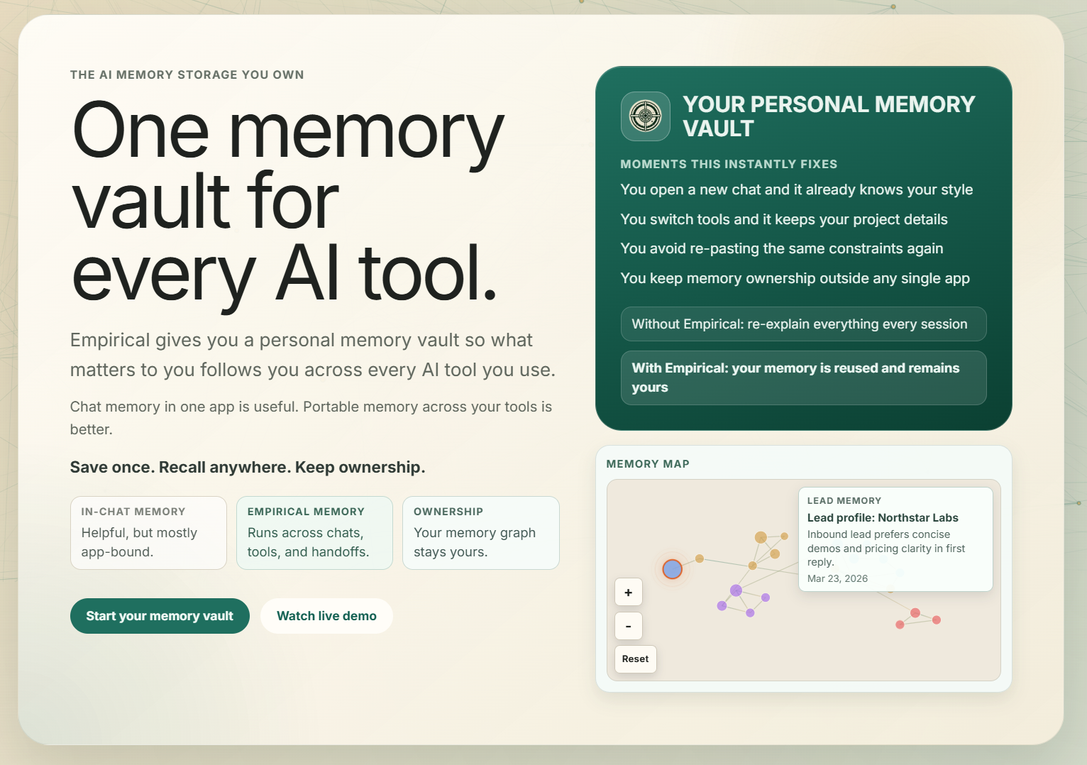Empirical gallery image