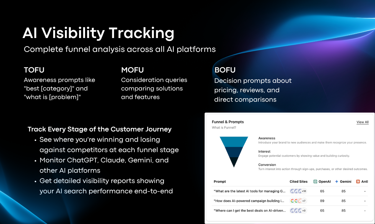 Visby - Screenshot 3 showing product features and functionality