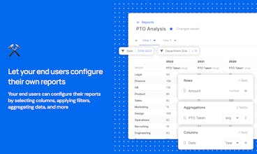 Ein Benutzer erstellt einen Self-Service-Bericht mit Report Builder 2.0.